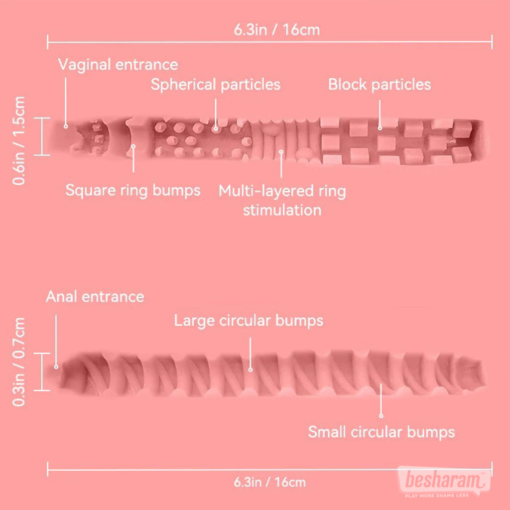 Diagram showing internal textures of vaginal and anal tunnels with labeled stimulation patterns.