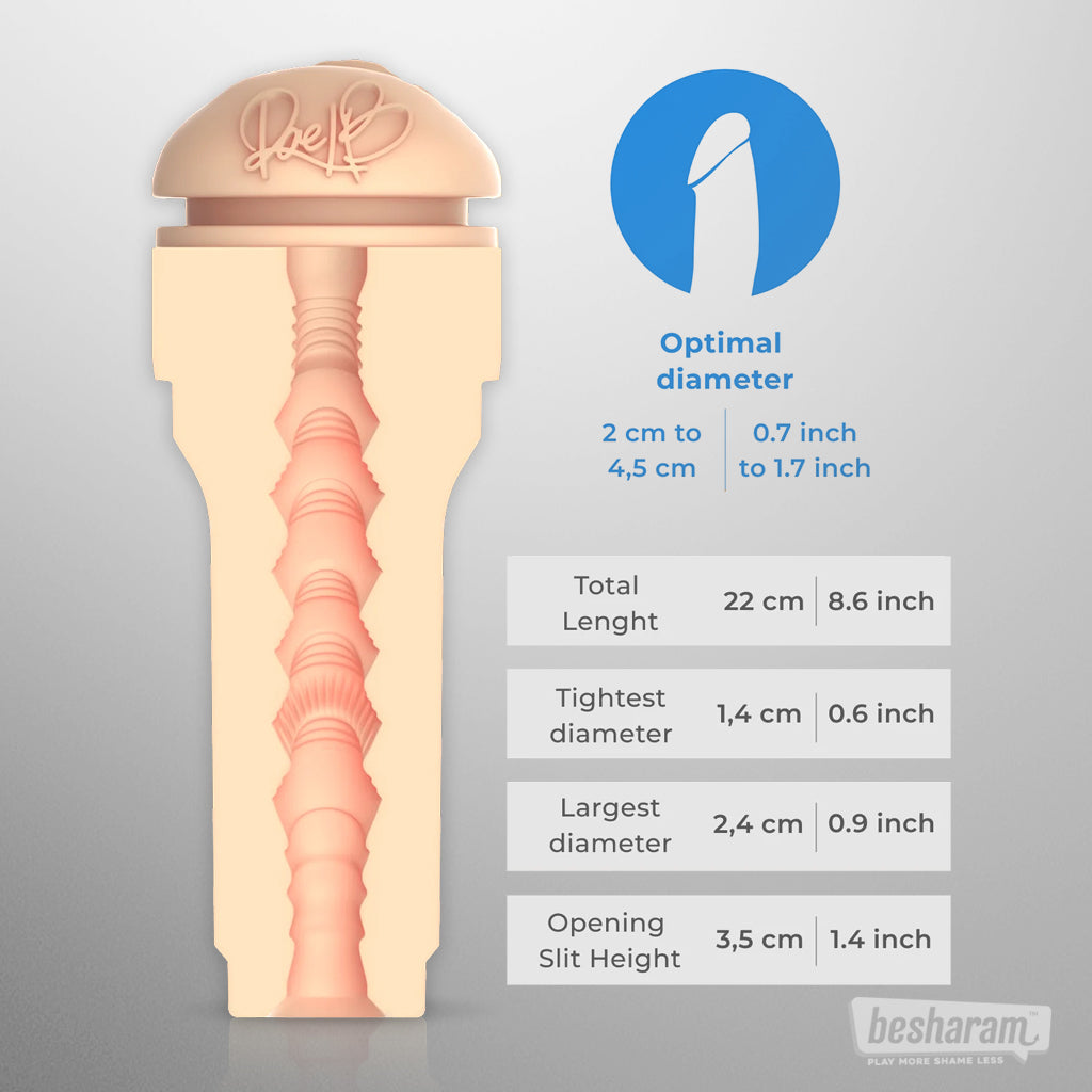 Kiiroo Feel Rae Lil Black Masturbator (PB compatible)-IMbesharam.com