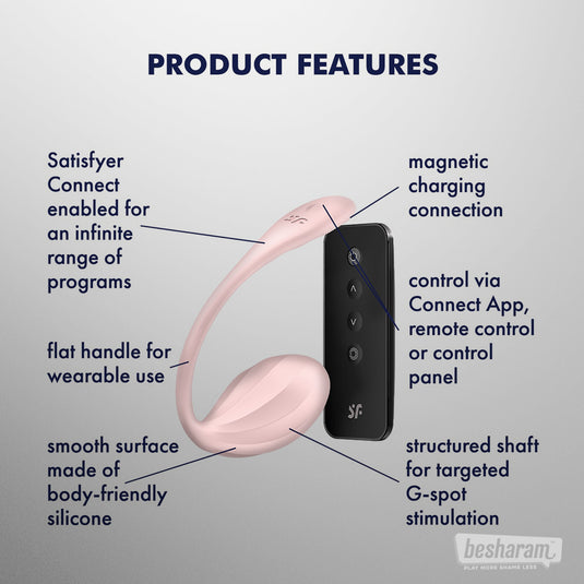 Satisfyer Ribbed Petal App Controlled Vibrator-IMbesharam.com