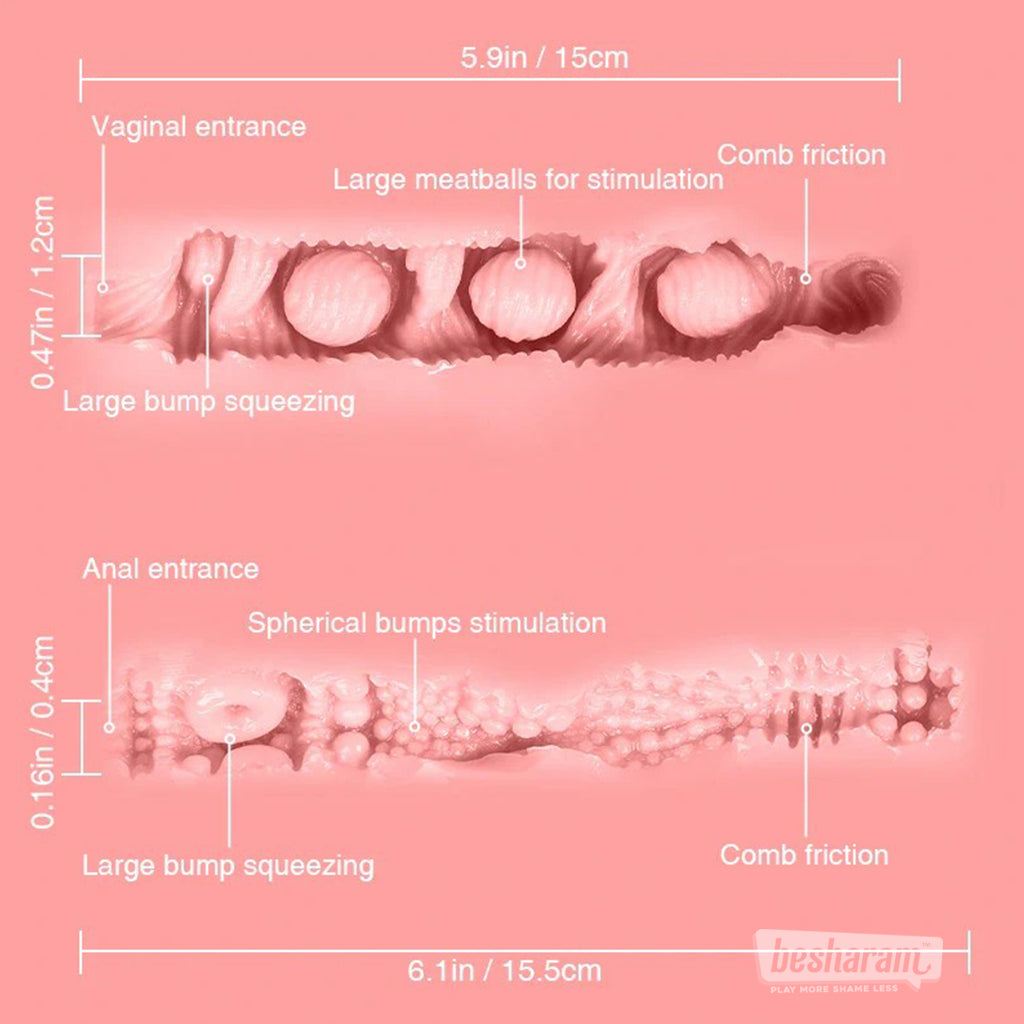 Internal texture diagram showing dual channel structure of torso sex doll
