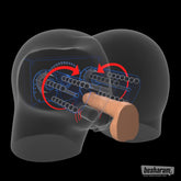 PDX Elite Milk Me Silly Mega Masturbator Mechanism