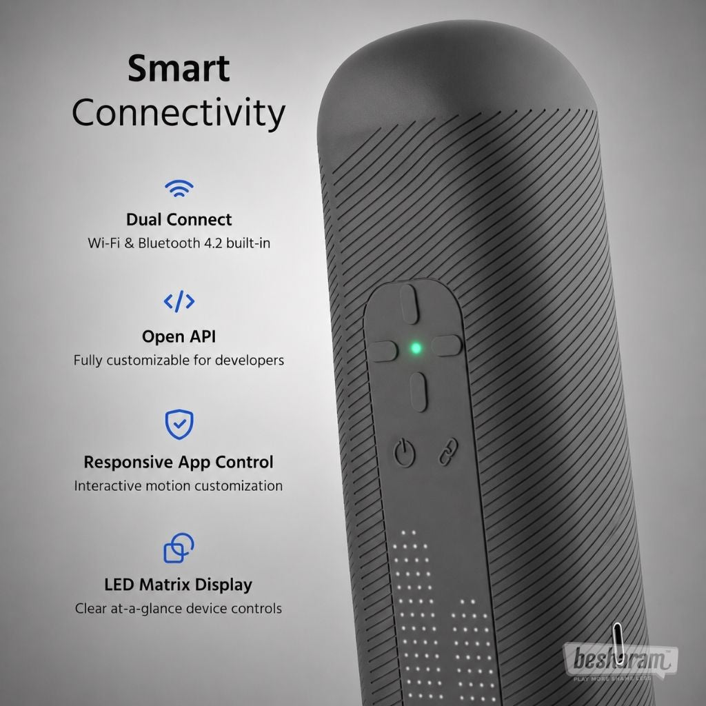 The Handy 2 Smart Masturbator