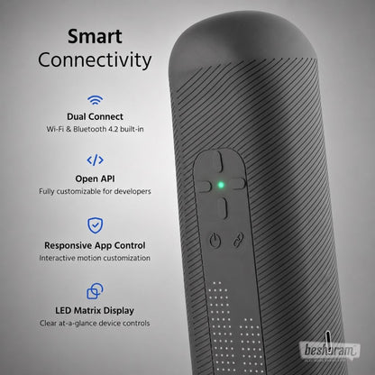The Handy 2 Smart Masturbator