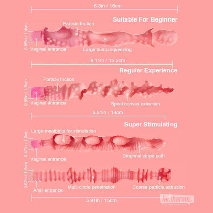 Texture diagram showing beginner, regular, and advanced internal tunnel patterns and sensations.