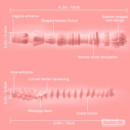 Internal texture diagram showing the structure of the vaginal and anal tunnels, including ridges, beads, and stimulation zones.