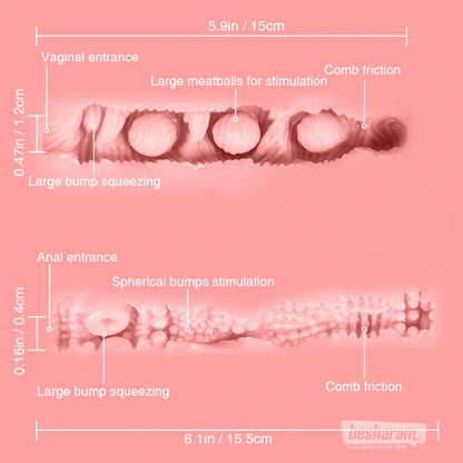 Internal texture diagram showing dual channel structure of torso sex doll