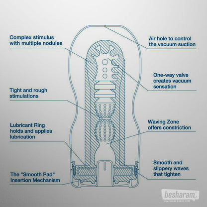 Tenga Original Vacuum Cup Extra Cool Details