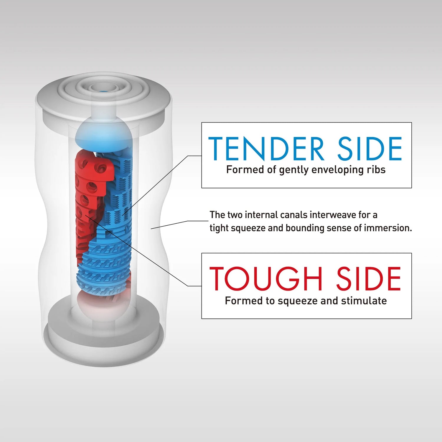Tenga Dual Sensation Cup Masturbator
